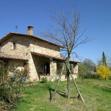 فيلة Maranzano Sleeps 8 Pool Wifi San Litardo